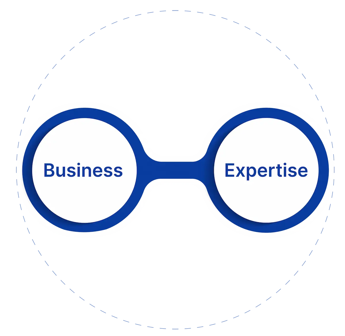 CRM