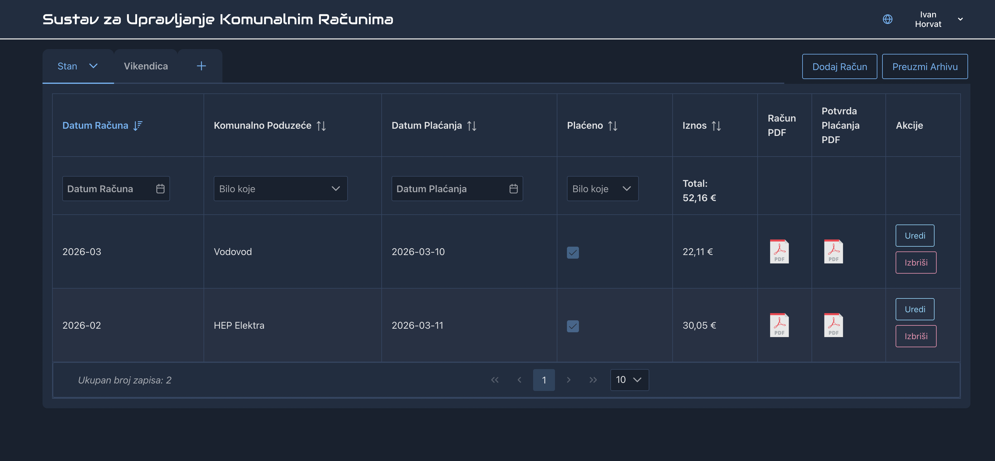 Praćenje režija aplikacija